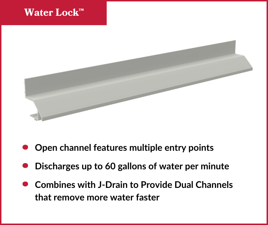 Waterlock-basement-waterproofing-blocks-water 